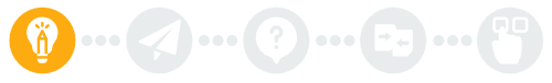 Create: Create RFQs, RFPs, RFIs and Tenders in seconds, communicate with your suppliers in one place, negotiate & compare offers effortlessly