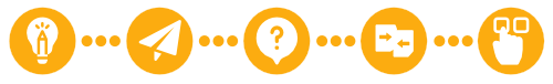 Notifications: Instant notifications of requests that suit your company's business. Get notified instantly of requests for quotations or tenders matching your business