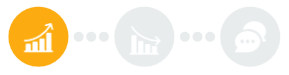 Live Auction: Sit and watch suppliers compete in real time, with a live chart to show the summary of bids and savings being achieved.