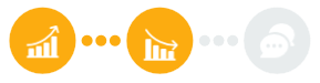 Reverse Auction: Achieve savings up to 25% on your expenditure, and reduce negotiation cycle time with our simple, fair, and effective reverse auctions!
